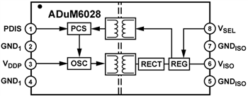 Blockdiagramm - Analog Devices Inc. ADuM6020 und ADuM6028 isoPower Isolierte DC/DC-Wandler